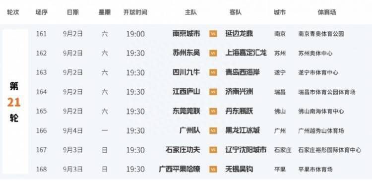 合作甜茶出演电影《至尊马蒂》 2024-08-30 据外媒报道，去年宣称要隐退，但愿意为了小罗伯特·唐尼重返影坛的“小辣椒”格温妮丝·帕特洛，日前官宣将出演电影《至尊马蒂》，与好莱坞当红炸子鸡“甜茶”蒂莫西·查拉梅合作，这将是“小辣椒”自《复仇者联盟 《至尊马蒂》正式上映 揭野心家反套路偏执追梦 2026-03-20 近日，由提莫西·查拉梅主演的电影《至尊马蒂》正式上映。
