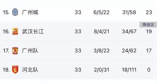 照片中，周渝民一脸小胡子不失帅气，身着紧身背心悠闲吃着蛋糕。